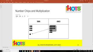Ihots - Number Chips Multiplication 1