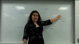 Energy levels AQA Alevel physics