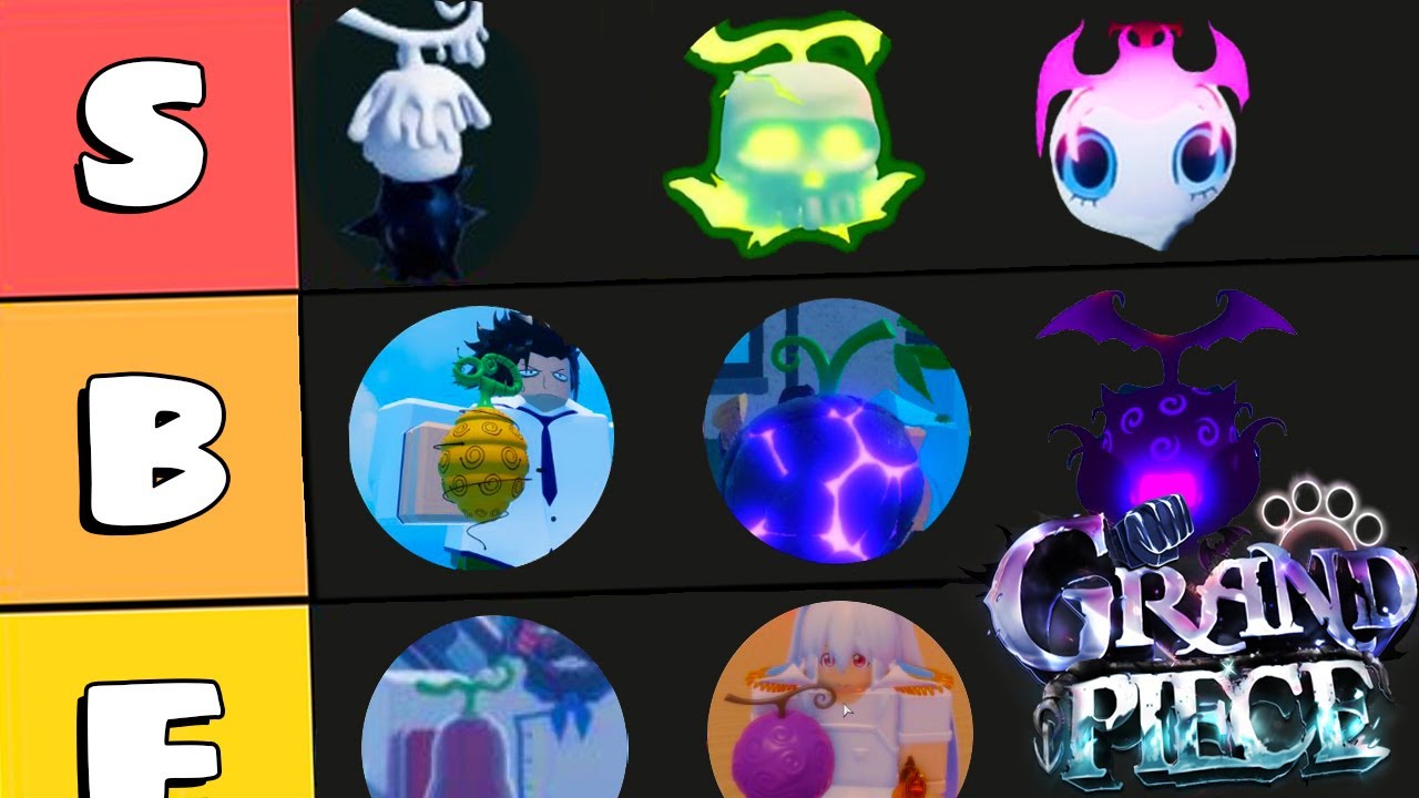 Roblox: GPO fruits tier list