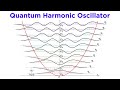 The quantum harmonic oscillator part 2 solving the schrdinger equation
