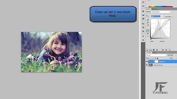 Video Tutorial - Cross Processing - Photoshop CS5