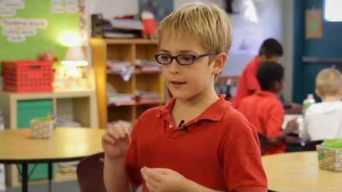 Teacher Toolkit: Frayer Model (Elementary)