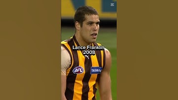 AFL players in their Prime #shorts #afl #footy