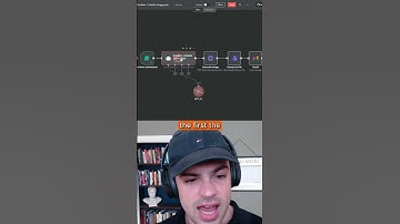 How to use N8N with OpenAI