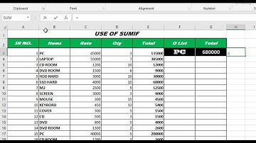 Use Of SUMIF Function In MS Excel Urdu/Hindi Explain 2022