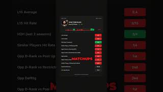 A FREE tool to quickly analyze any NBA player prop, powered by PropsMadness 🚀 #betting #nba