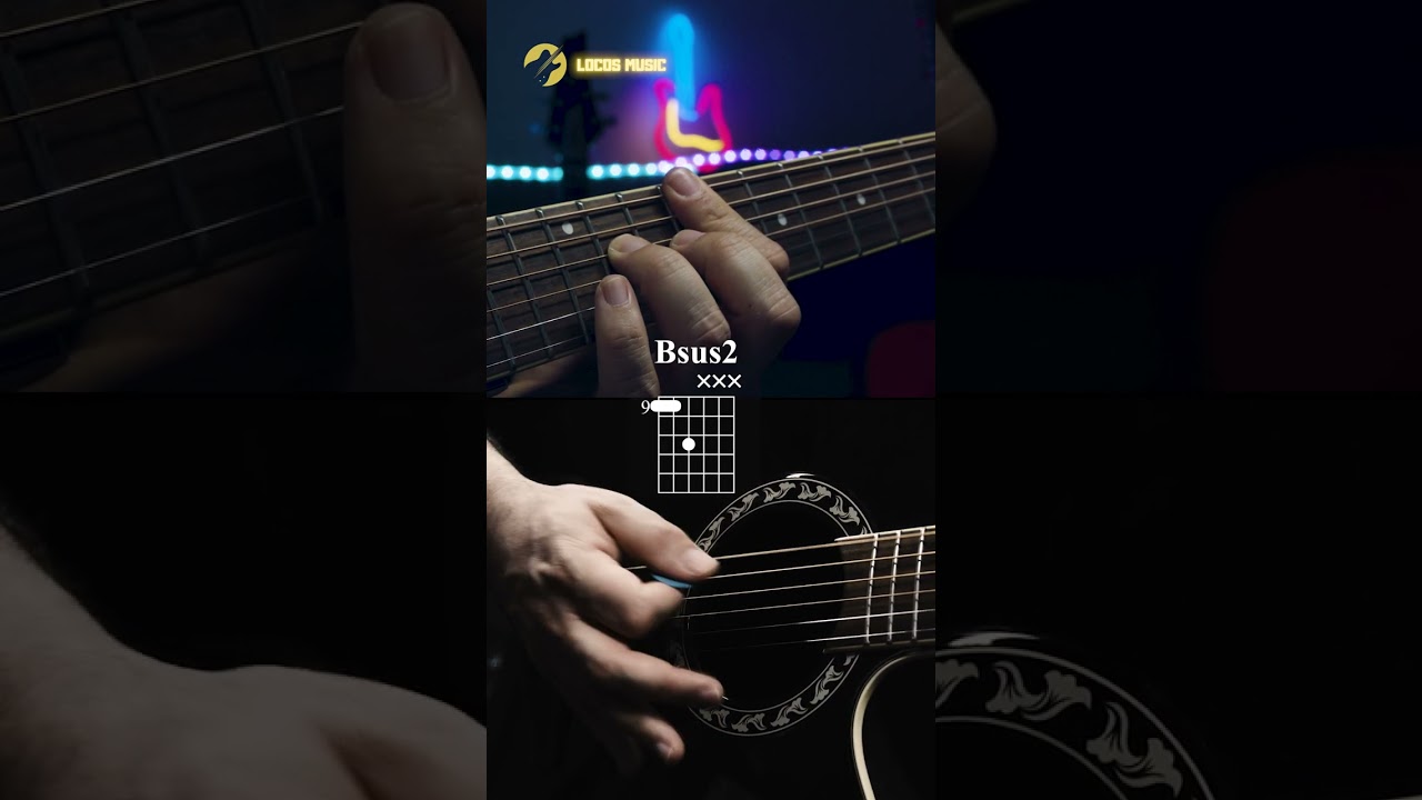 Foo Fighters "Everlong" Drop D intro guitar chords-riff lesson for beginners