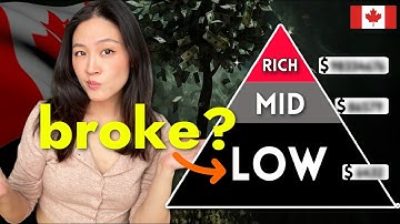 What Net Worth puts you in Upper, Middle & Lower class in Canada?🇨🇦