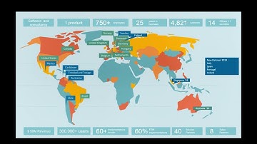 Minding the Gap Between Service Desk and DevOps