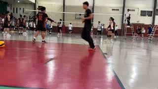 HNL South Intermediate Division [Supremos VS Serves Steel] Set 2