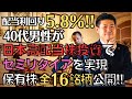 【事例紹介】平均利回り5.8%!!40代男性が日本高配当株投資でセミリタイア実現!!独自で選別したポートフォリオ16銘柄を公開!!