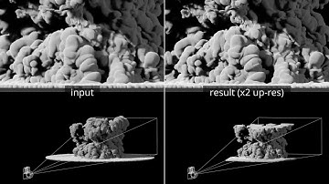 Pyro Up-Res with Camera Culling | Houdini