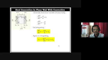 Heat Generation in Plane Wall with Convection