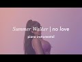 Summer Walker - No Love (with SZA) | Piano Instrumental (Karaoke & Lyrics)