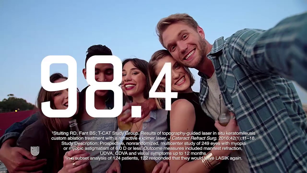 Contoura Vision Lasik Surgery - Live Life Specs-Free - Ahooja Eye & Dental Institute Gurgaon