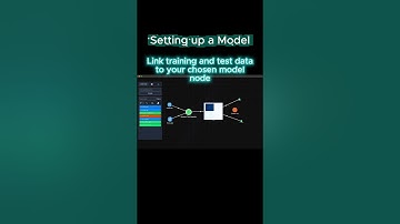 💫 Day 22 - Setting up a Model