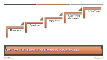 How to use multiple desktops in windows | virtual desktops in windows 10
