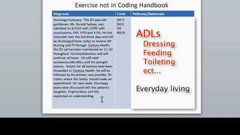 Ch. 18 Part 2 Respiratory Coding Handbook Exercises (This was Ch. 19 in earlier editions of textbk).
