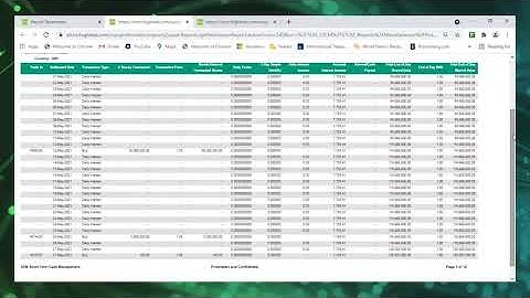 OD 7. The short term cash management (money market fund) portal