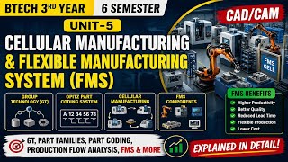 CAD/CAM Unit 5 One Shot 😱 GT, Opitz Coding, FMS Explained | AKTU |