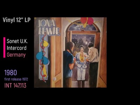Jona Lewie -