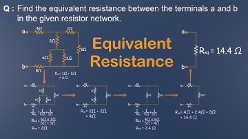 Simplify Complex Circuits: Find Equivalent Resistance Step-by-Step