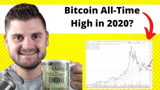 #Bitcoin All Time High in 2020? - @chrisdunntv