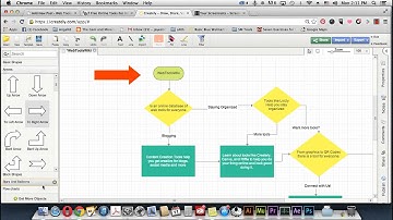 Get Creative With Diagrams with the Help of @Creately by @WebToolsWiki