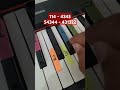 Divano Era Easy Piano Tutorial Shorts Pianotutorial Divano Era Easy Piano Tutorial Shorts Pianotutorial