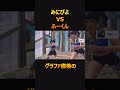 グラファ直後の「みにぴよVSふーくん」【FORTNITE/フォートナイト】#shorts #みにぴよ #fortnite #フォートナイト ＃ふーくん #ふーぴよ #るらふーぴよ