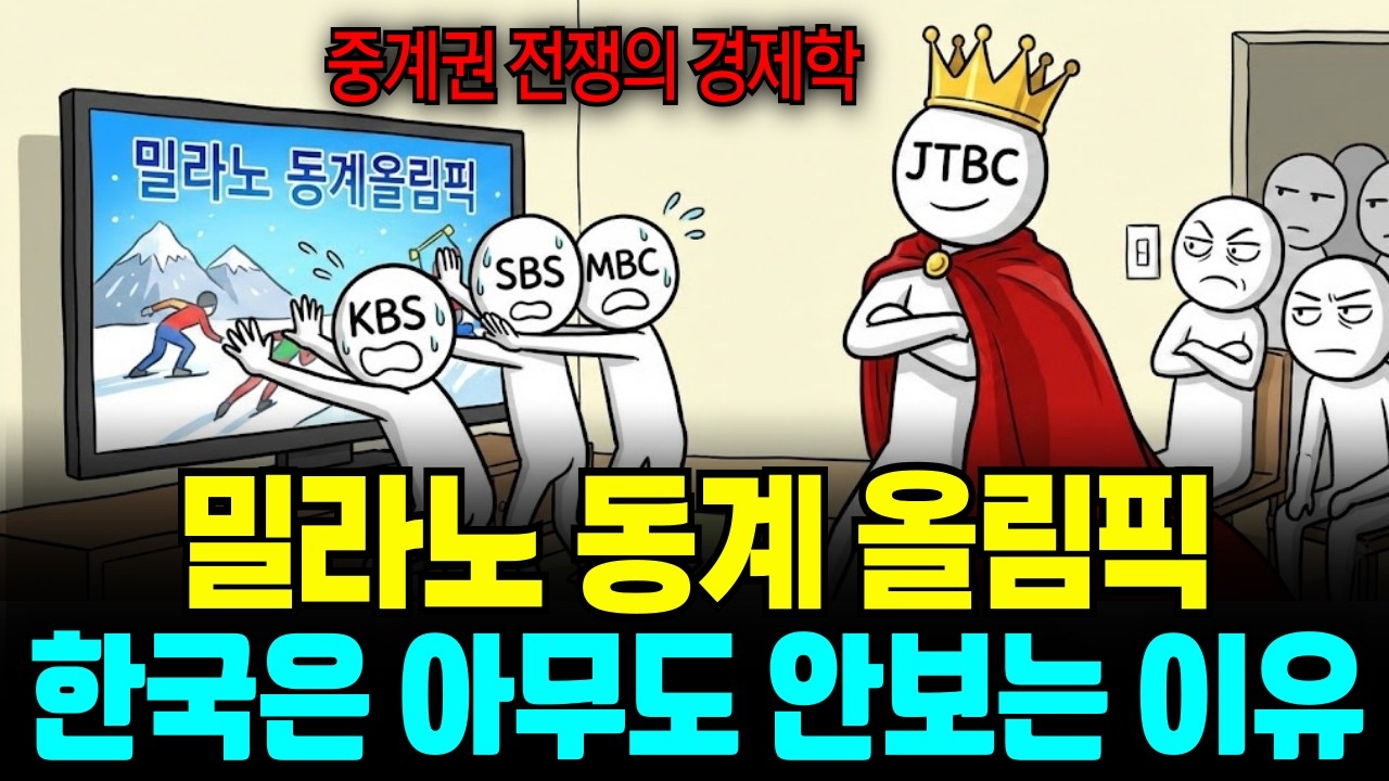 밀라노 동계 올림픽을 한국에선 아무도 안 보는 이유 | 중계권 전쟁의 경제학