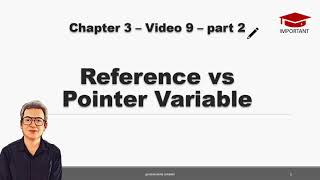 Reference variable vs Pointer variable in C++11 | Anshuman Sharma | For Beginners | in Hindi/English