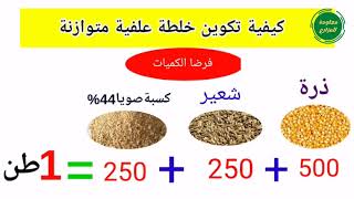 كيفية تكوين خلطة علفية للاغنام والماعز والابقار وحساب نسبة البروتين فيها(الجزءالثاني)
