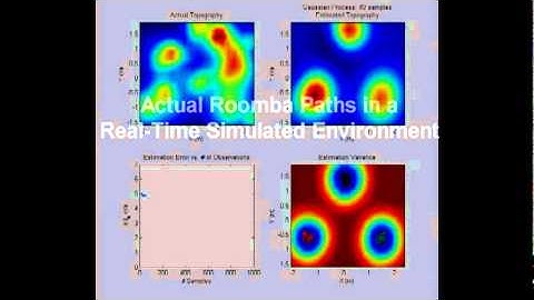 MIT ACL - Roomba Kriging - "Vacuum Mode"