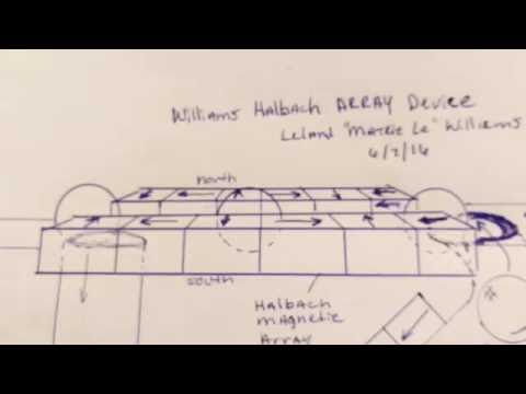 Williams Halbach Array Device