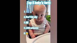 Top 5 Funniest Baby Farts