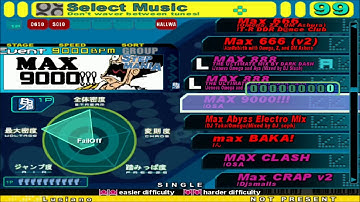 [Stepmania] MegaMAX (MAX Megapack) Full Song List