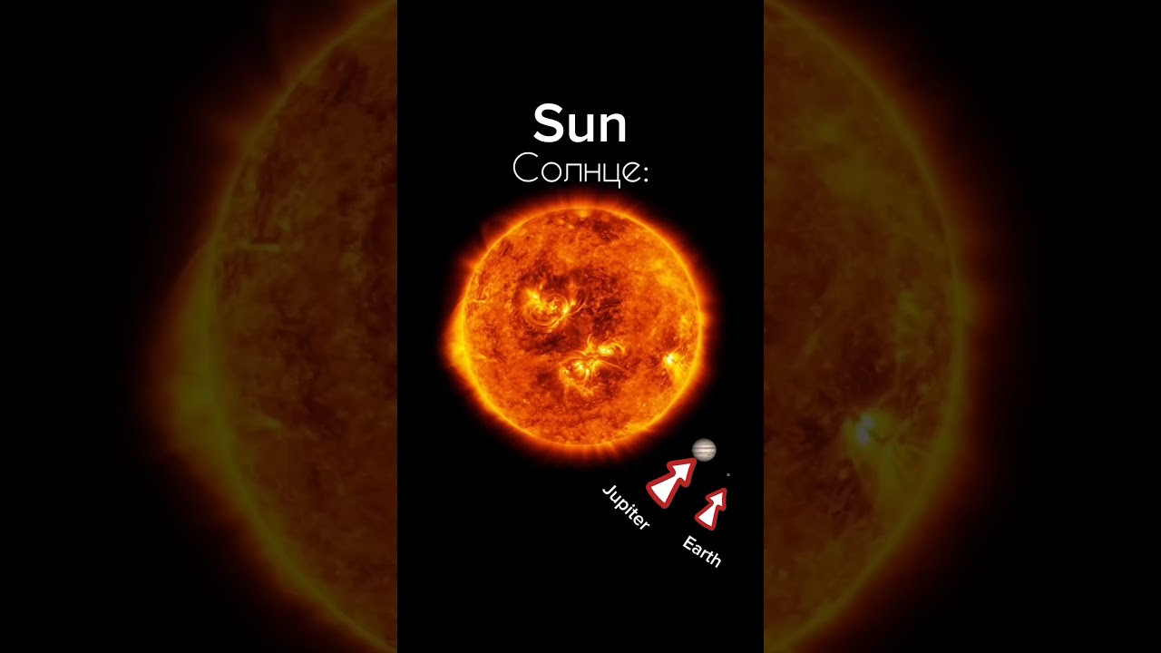 Space objects that are larger than each other 