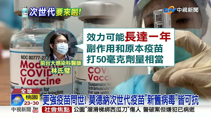 莫德纳次世代疫苗问世抗体升八倍 台"千万剂"下半年到货?!│中视新闻 20220609 - 天天要闻