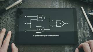 Logic Circuits (Cambridge  O levels Computer Science)