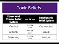 Toxic Masculinity & Emotional Intelligence