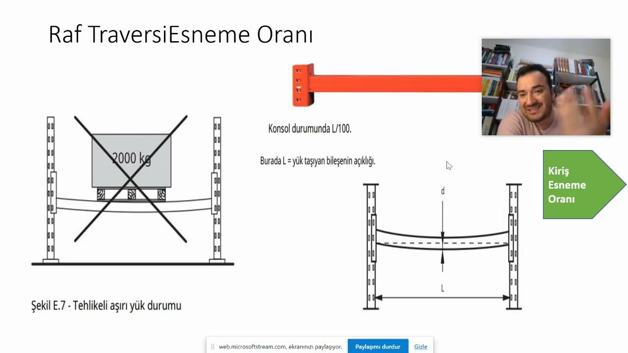 Endüstriyel raf sistemlerinde iş güvenliği #isg #hse #safety #işgüvenliği #hse