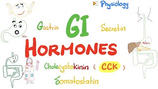 Gastrointestinal Secretions (Hormones) | GI physiology Series | Physiology Playlist