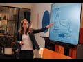 "Wie wir die Welt verndern" - Sarah Dungs bei der Fokus-Session "Abreien  oder Sanieren"?