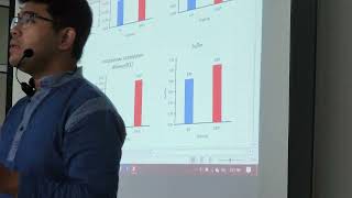 LICOR LI-6800: Photosynthesis Theory and Practical Training at STROPI Part 5 of 5