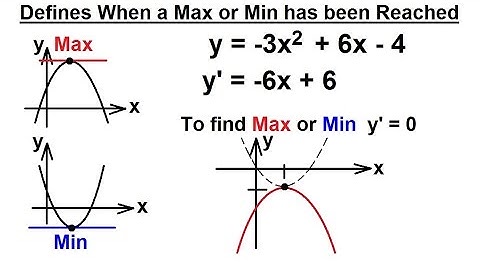 Calculus 1: What is a Derivative? (9 of 9) Defines When a Max or Min has been Reached