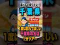 遠くても行く価値のある千葉県の美味すぎるラーメン店5選を1分で紹介!! #千葉#ラーメン#おすすめ#shorts