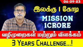 Mission 1 Crore - how to achieve it in 1008 days to 10 /15/ 20 Years plan explained  by Uttam Kumar