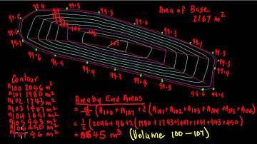maurieos CONTOURS STOCKPILES AND END AREAS