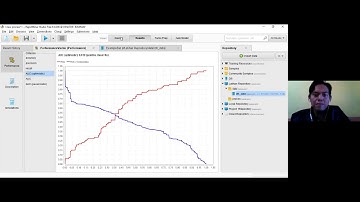 Membandingkan tingkat akurasi dengan model lain di rapid miner studio